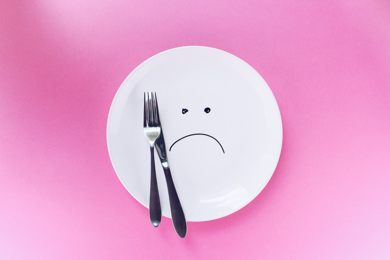 Sad face plate with silver knife and fork Bad reviews Business Support