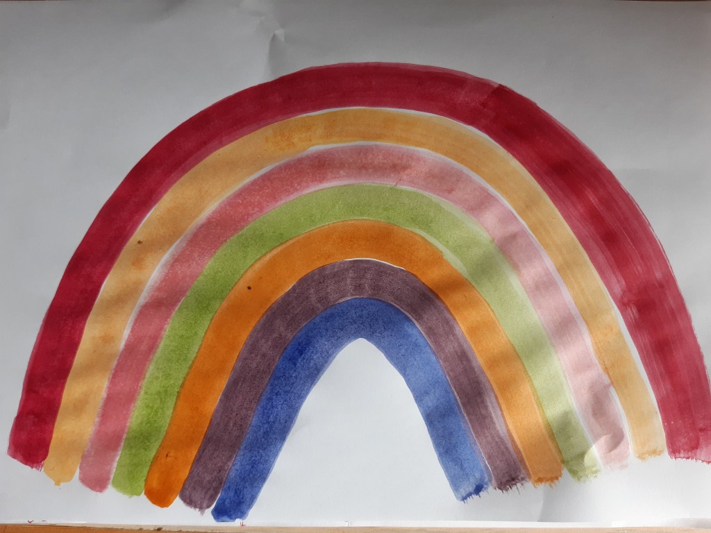 Painted picture of a rainbow, red, yellow and pink and green, orange and purple and blue My Words Work For You copywriting